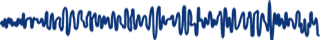 Gamma Wave