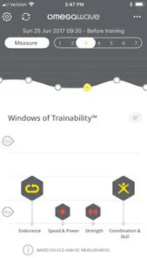OmegaWave app screen showing a reading and the Windows of Trainability