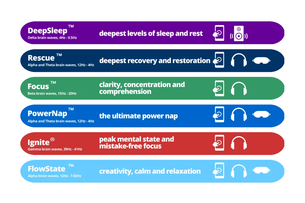NuCalm Channels with headphone and eyemask recommendations