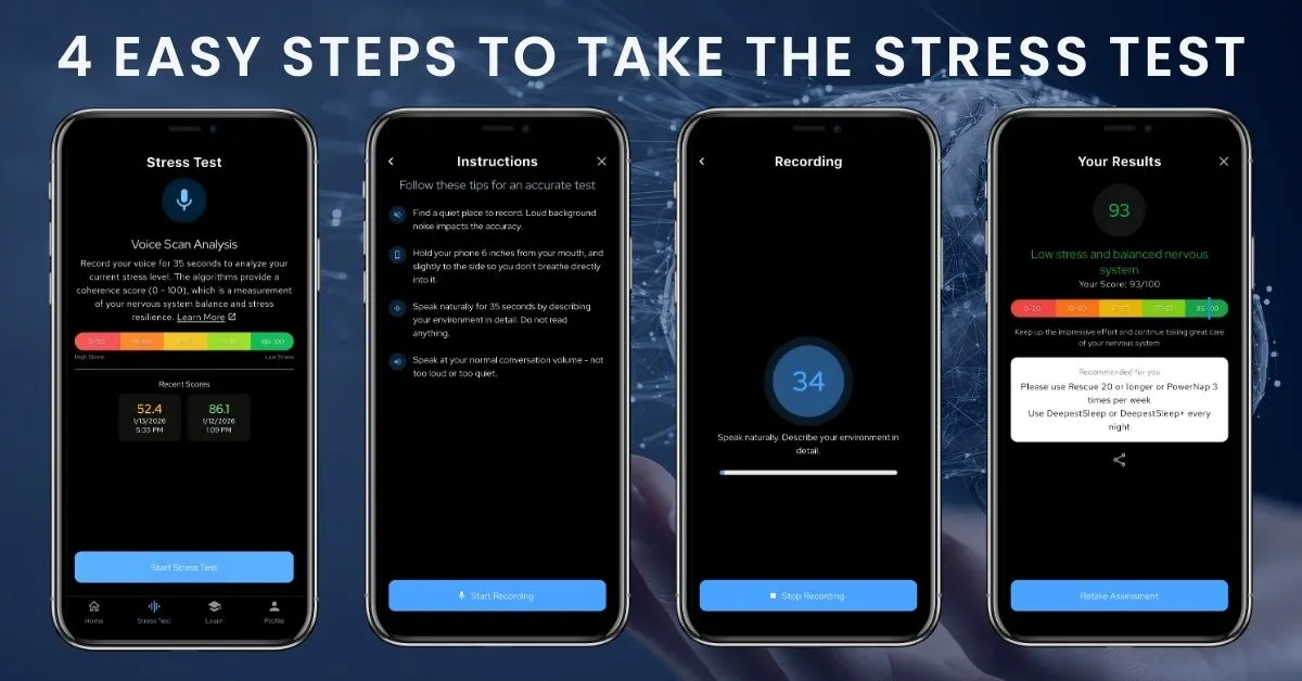 Four steps to take the NuCalm Stress Test